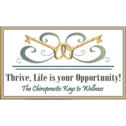 Chiropractic | Prime Trade